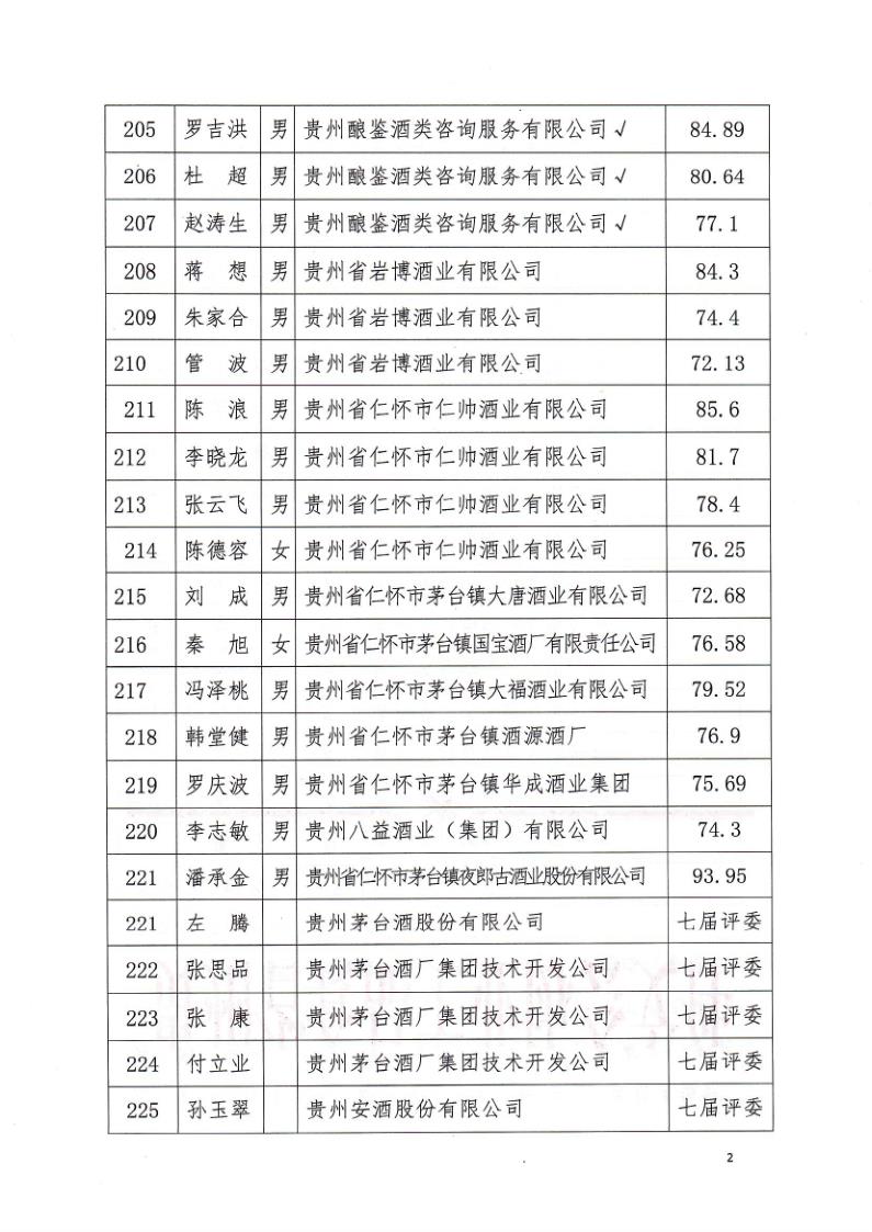 公示（第二批）_2.jpg