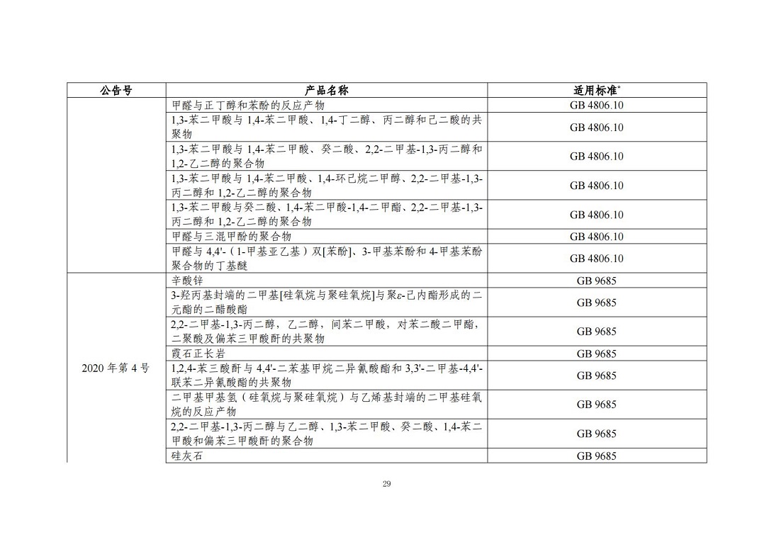 “三新食品”（新食品原料、食品添加剂、食品相关产品）_28.jpg