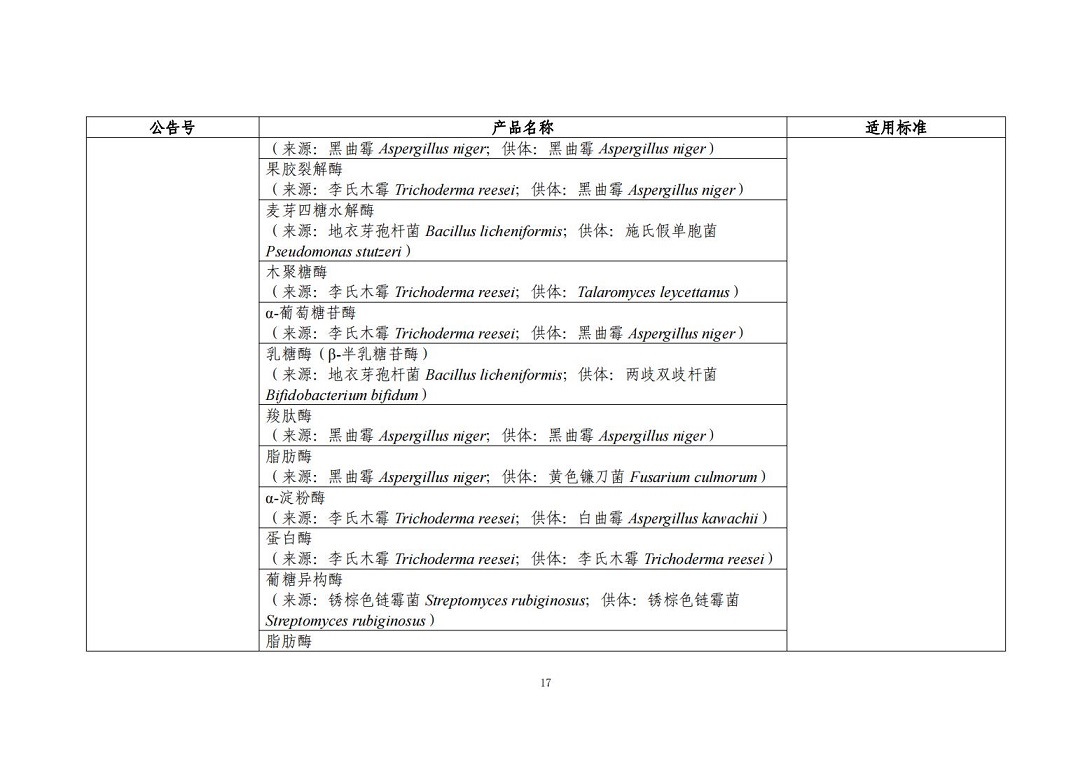 “三新食品”（新食品原料、食品添加剂、食品相关产品）_16.jpg