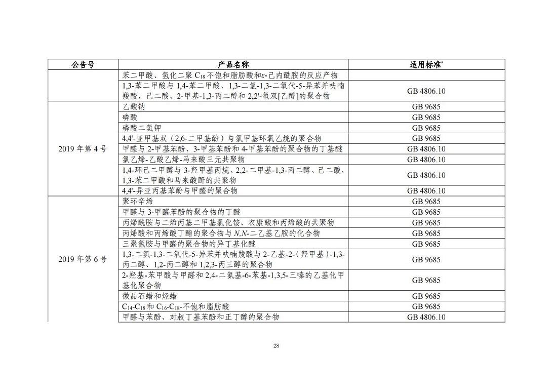 “三新食品”（新食品原料、食品添加剂、食品相关产品）_27.jpg