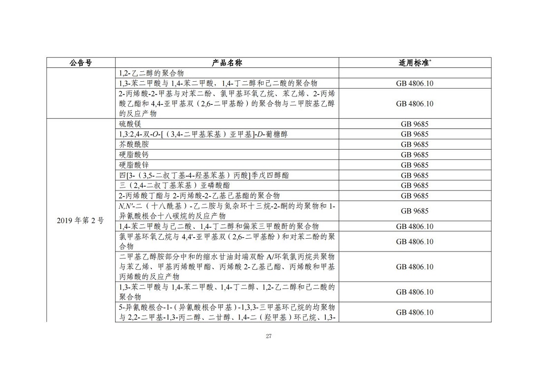 “三新食品”（新食品原料、食品添加剂、食品相关产品）_26.jpg