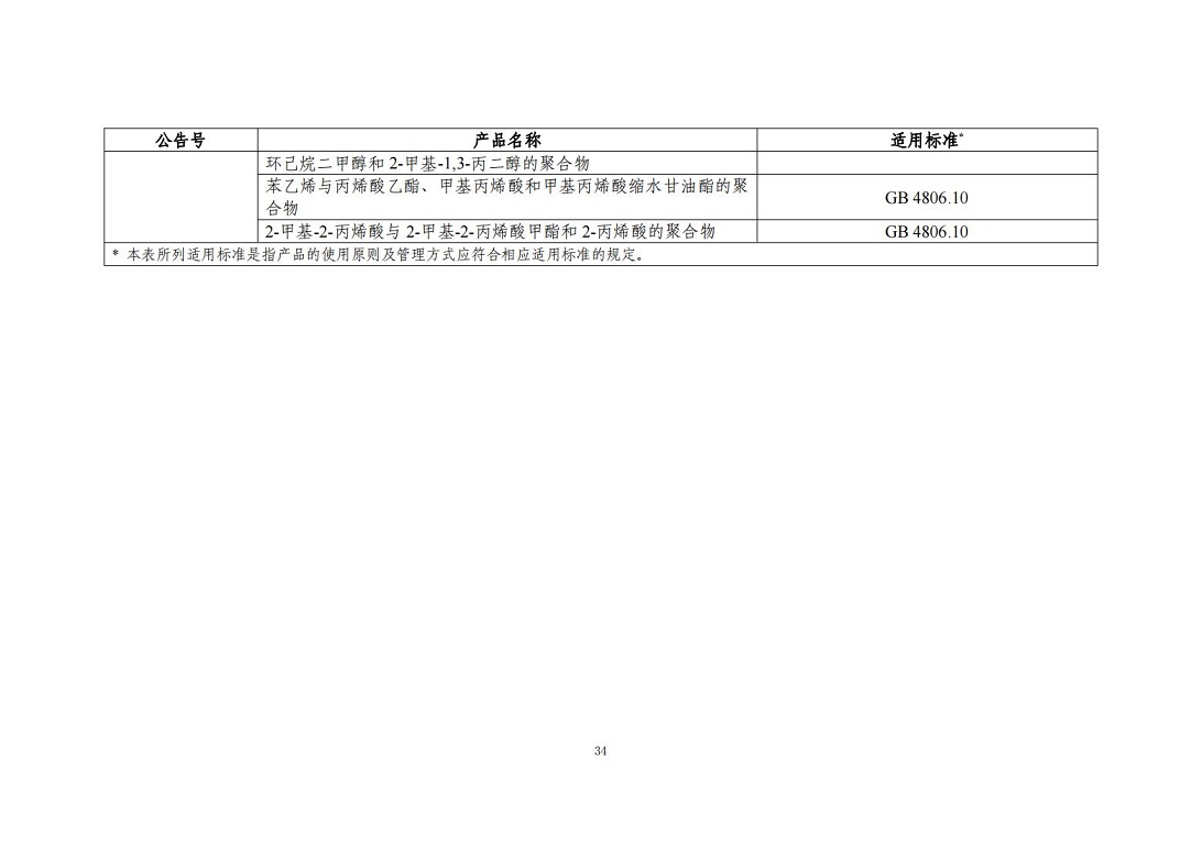 “三新食品”（新食品原料、食品添加剂、食品相关产品）_33.jpg