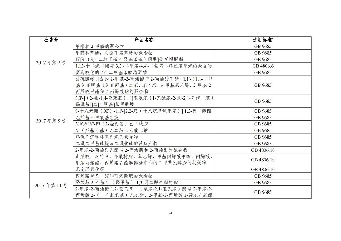 “三新食品”（新食品原料、食品添加剂、食品相关产品）_23.jpg