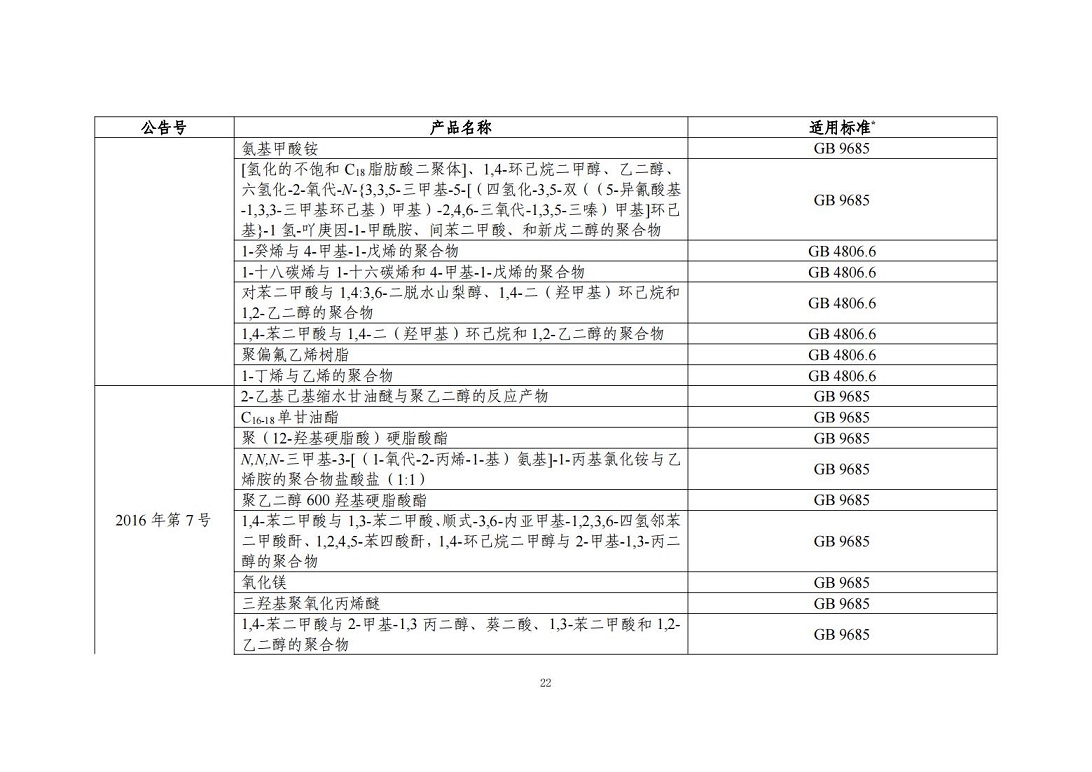 “三新食品”（新食品原料、食品添加剂、食品相关产品）_21.jpg
