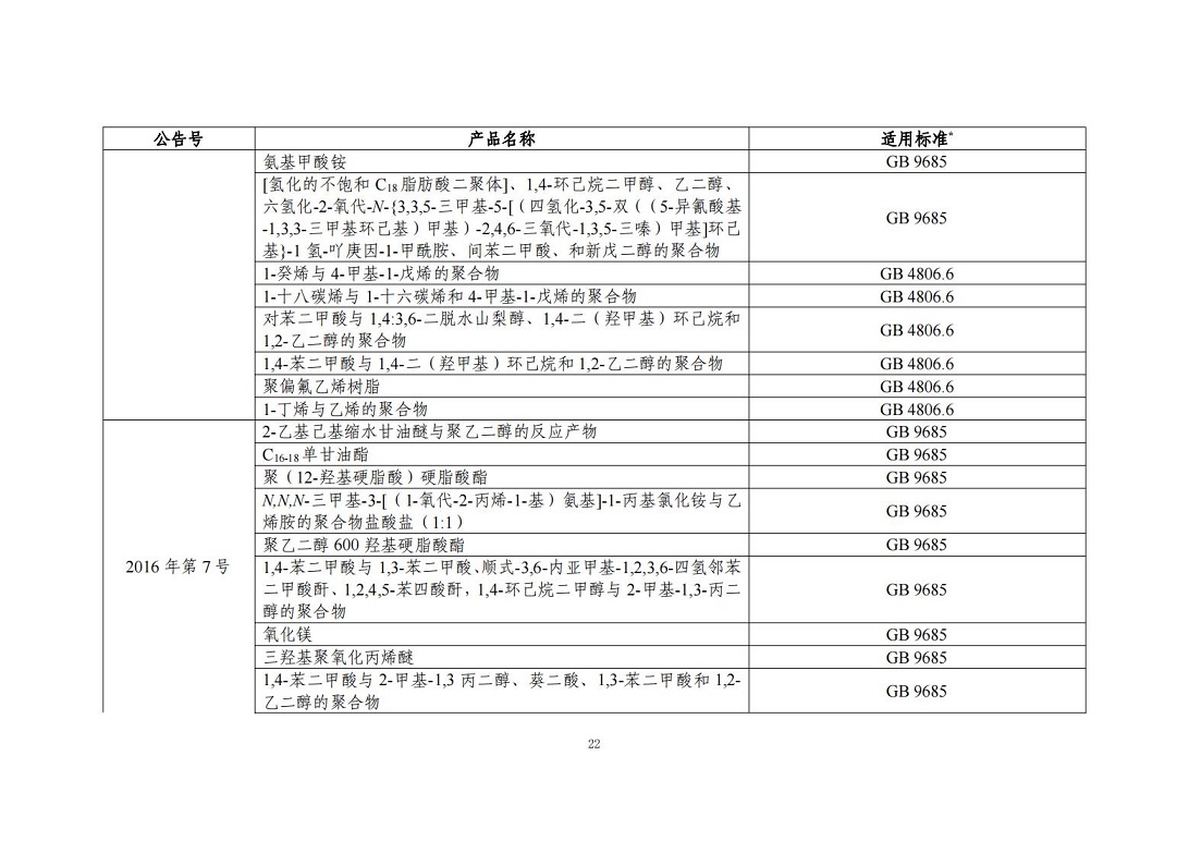 “三新食品”（新食品原料、食品添加剂、食品相关产品）_21.jpg